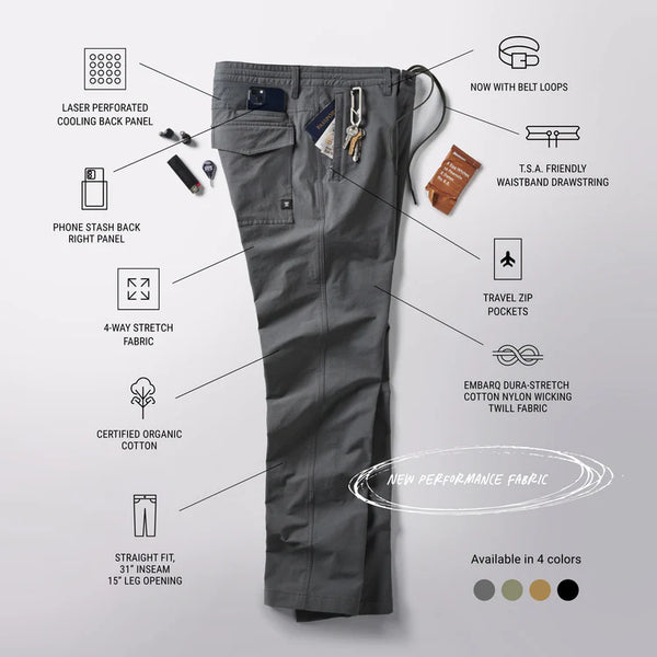 Layover Pro Pants - Dark Khaki
